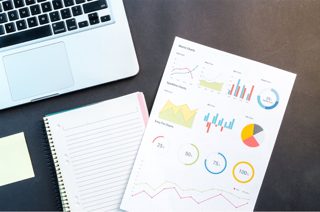 Desktop Charts